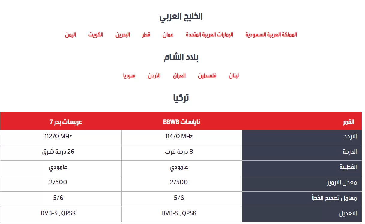 قناة إم بي سي