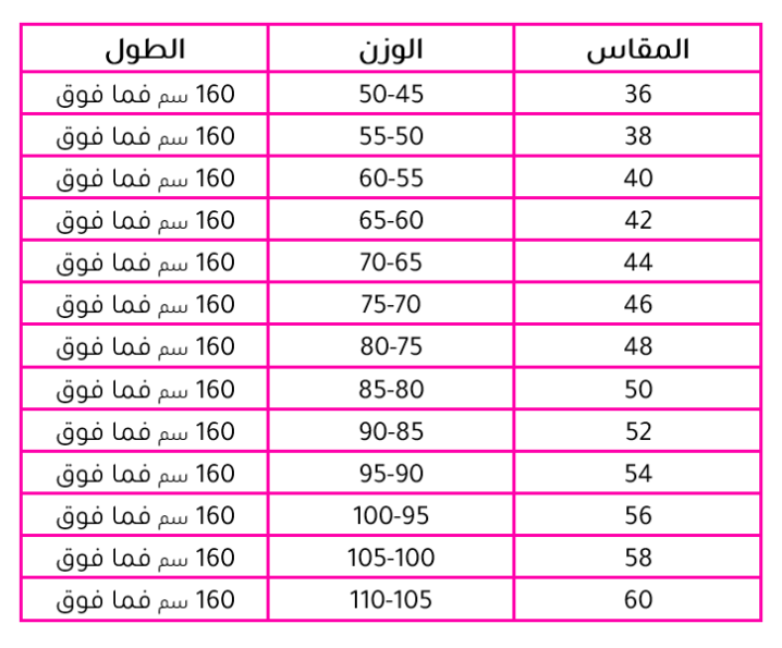 مقاسات الملابس بالوزن والطول