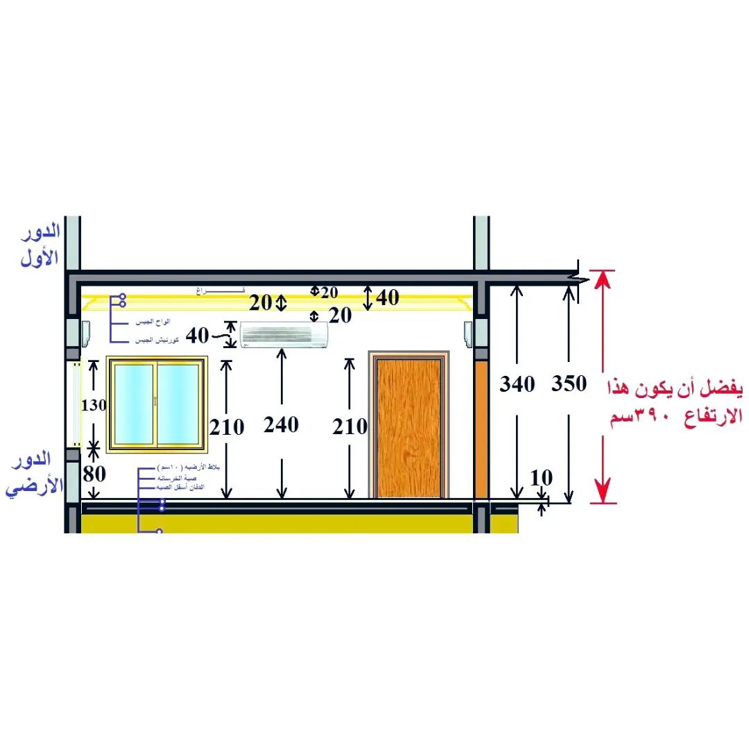 الدور الارضي ارتفاع السقف المناسب