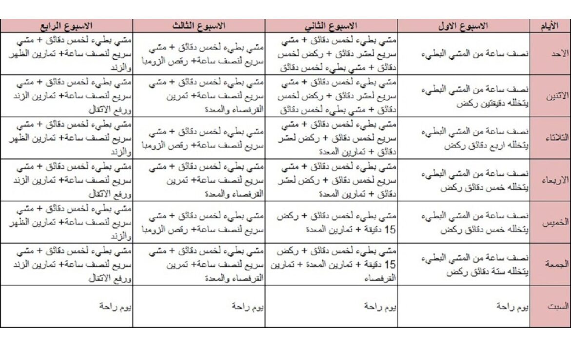 جدول تمارين حديد للنساء