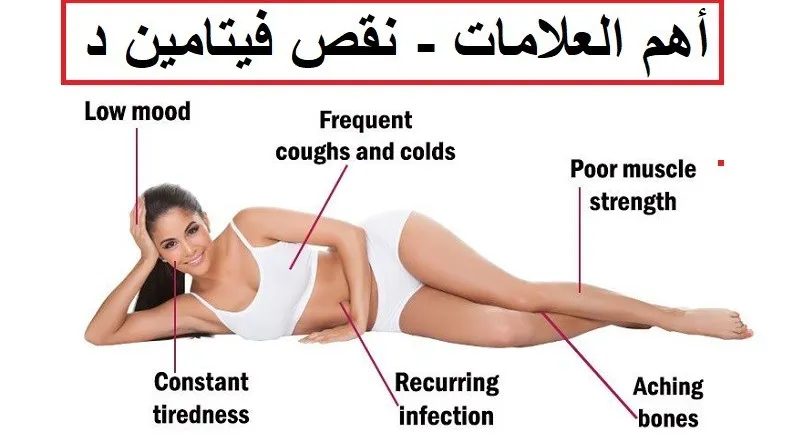 اعراض نقص فيتامين د عالم حواء