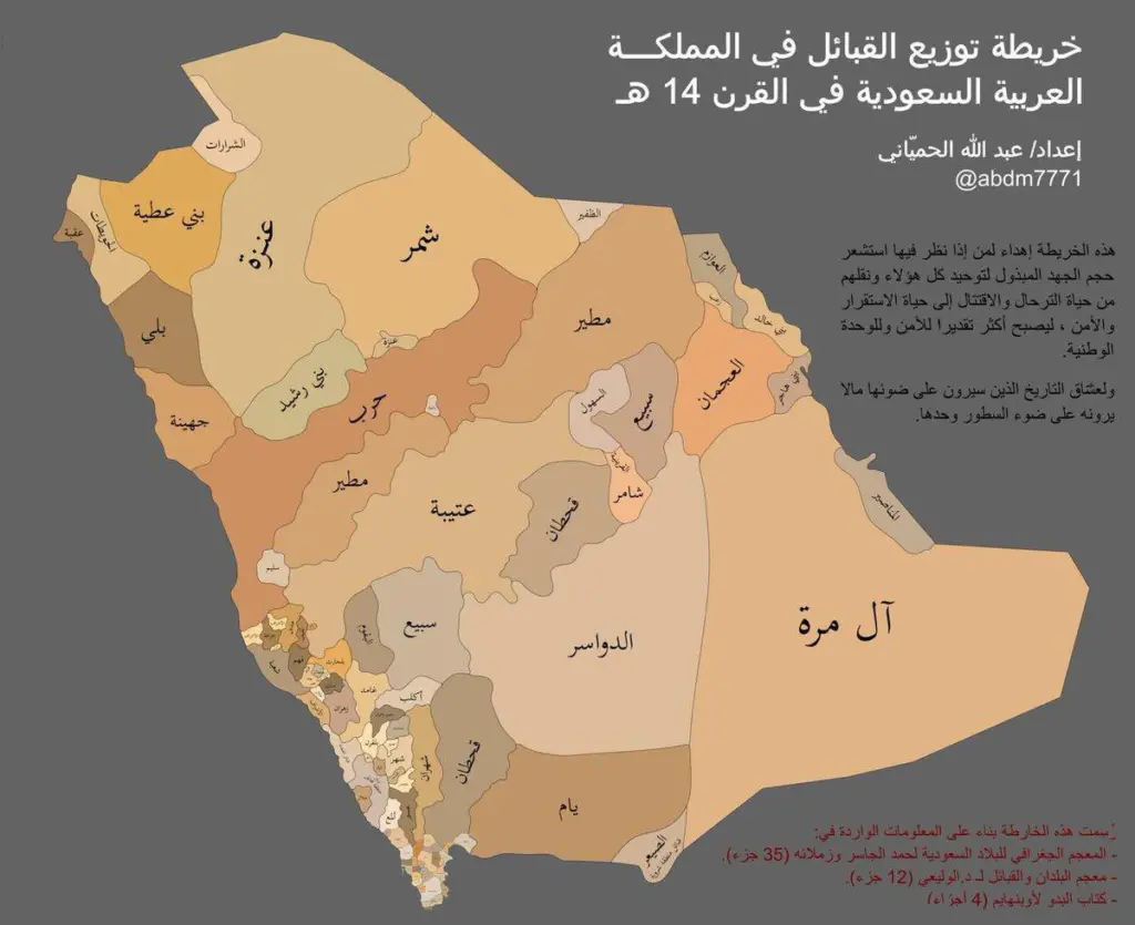 خريطة القبائل في السعودية بالصور