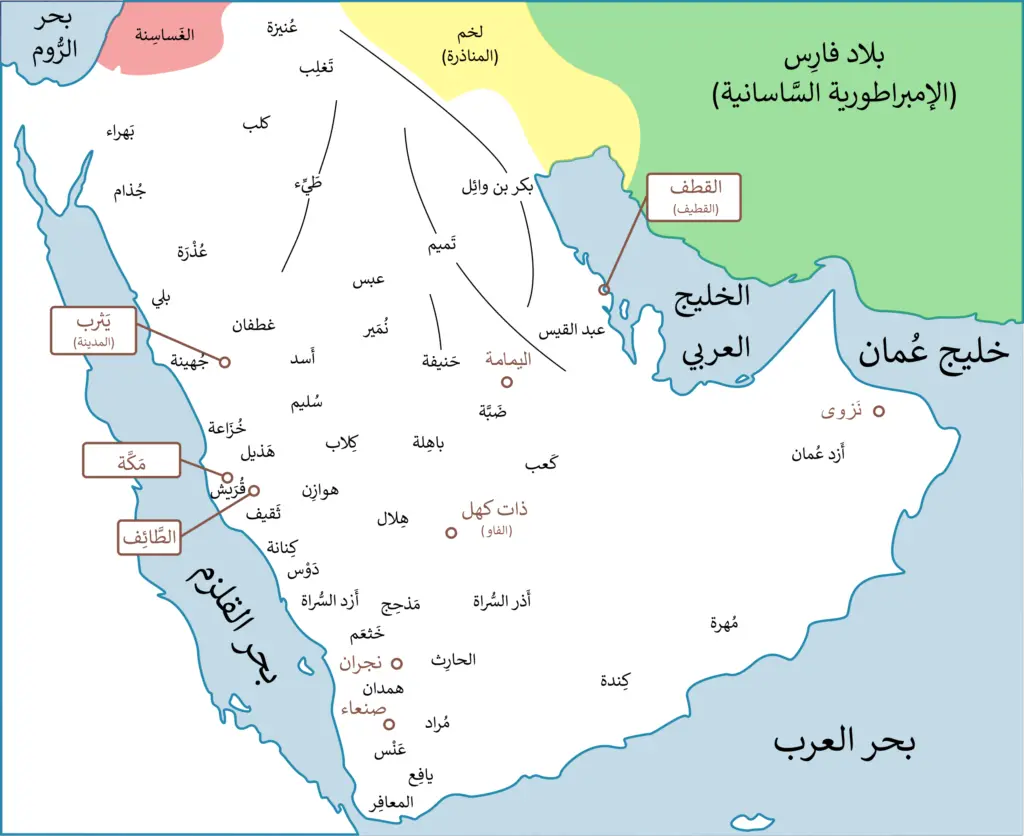 خريطة القبائل في السعودية بالصور