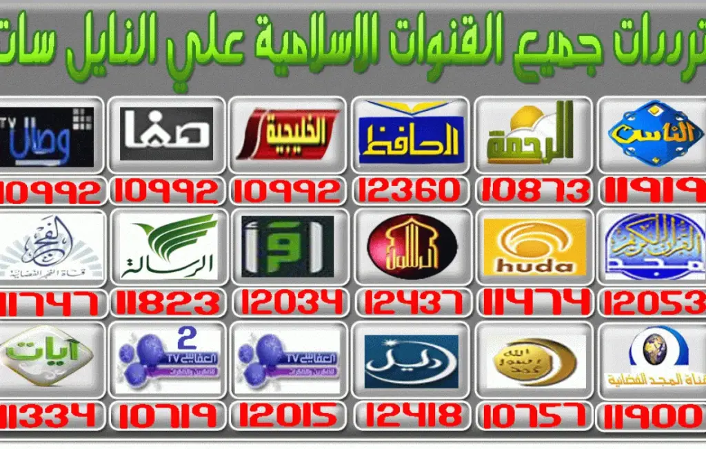 تردد قناة الإخبارية نايل سات