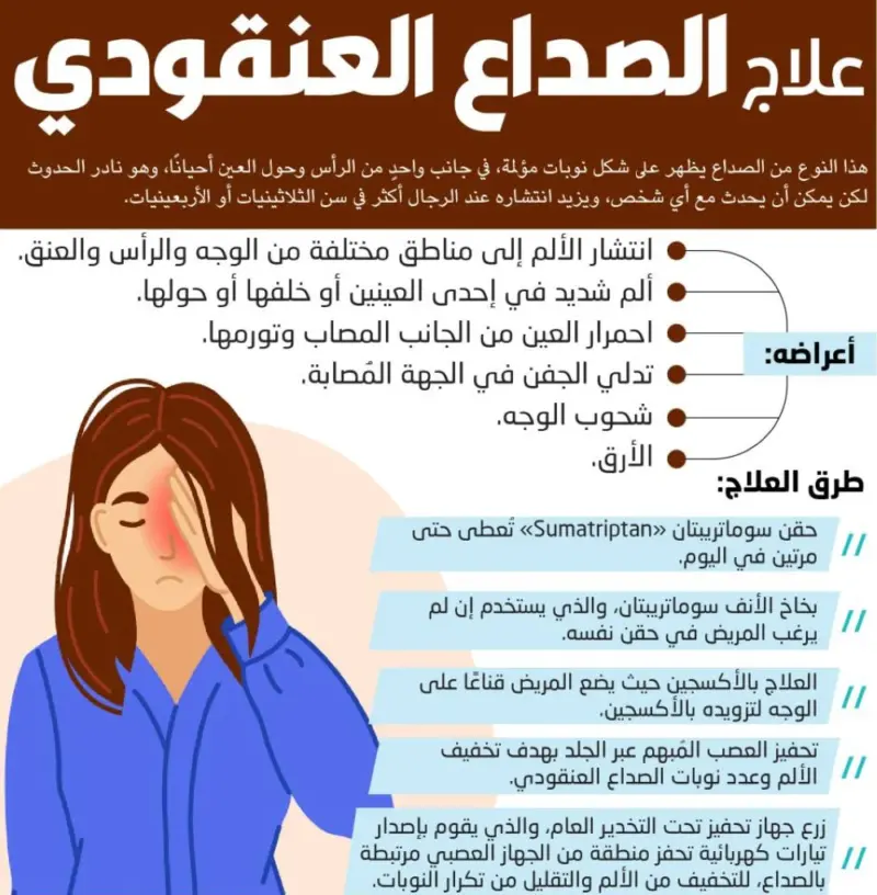 علاج الصداع العنقودي