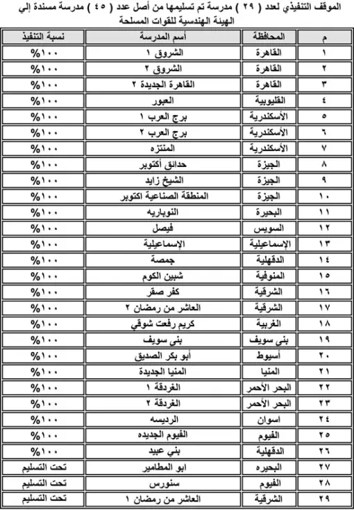 أسماء بنات يابانية بحرف الراء