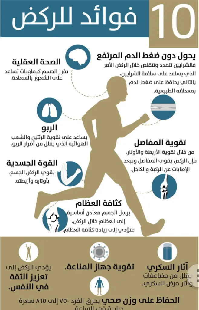 المشي لمدة ساعة كم يحرق من الدهون