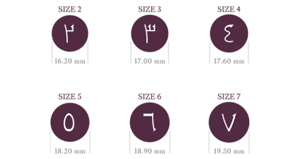 جدول مقاس الخاتم بالعربي