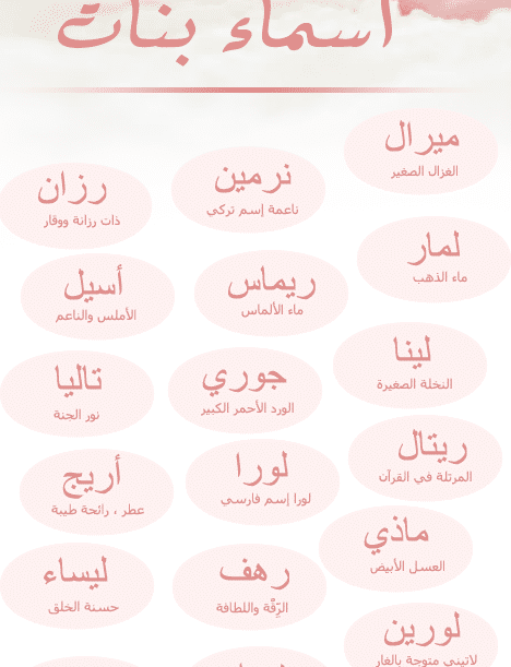 اسماء بنات خفيفة ودلع سهله على اللسان