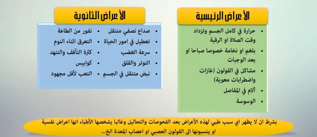 أعراض تدل على انك مصاب بالعين