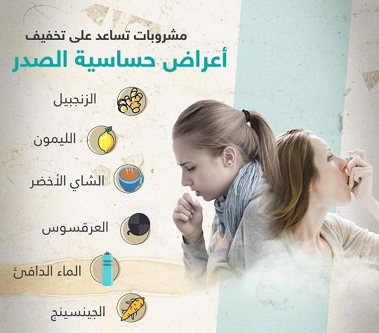 مشروبات لحساسية الصدر