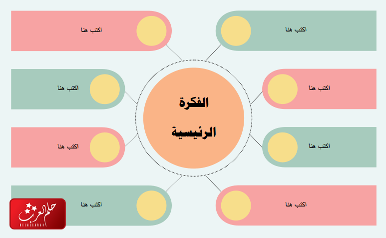 خريطة مفاهيم فارغة 8