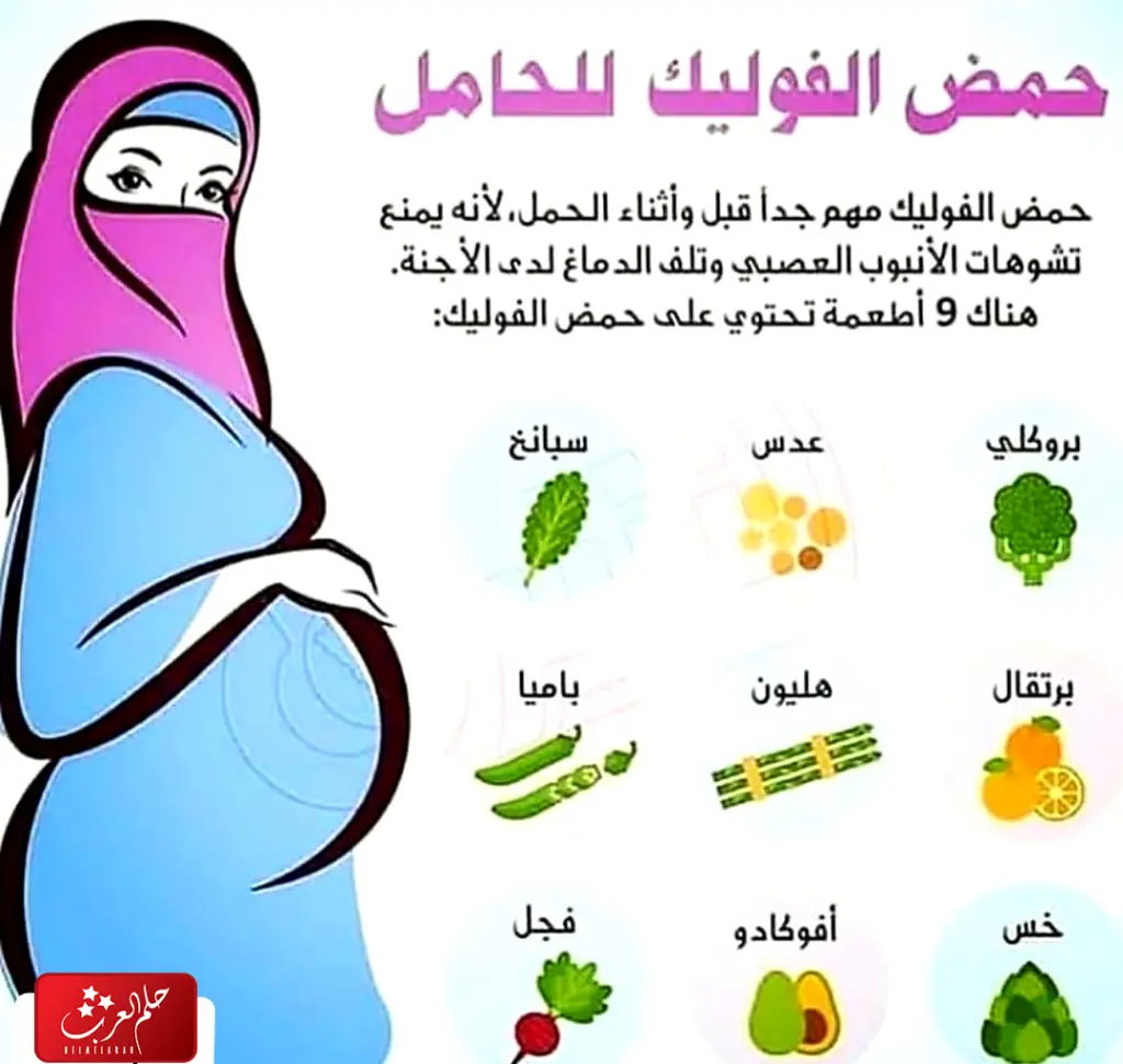 طريقة استخدام حمض الفوليك للحامل