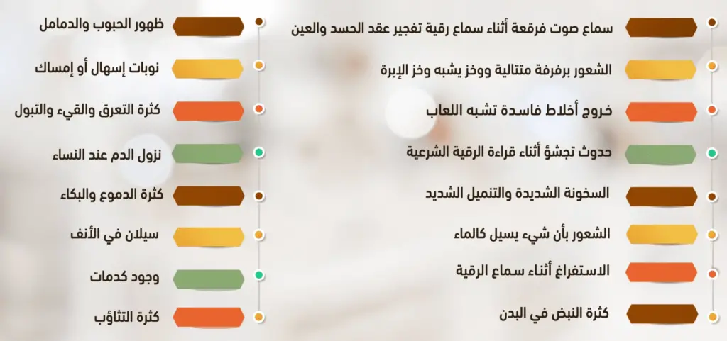 علامات الشفاء من العين بعد الرقية الشرعية