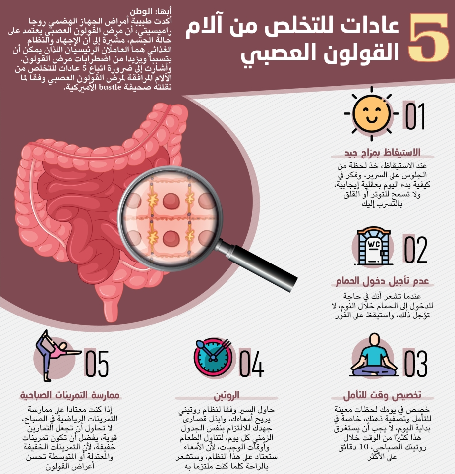 كيف أتخلص من ضيق التنفس بسبب القولون