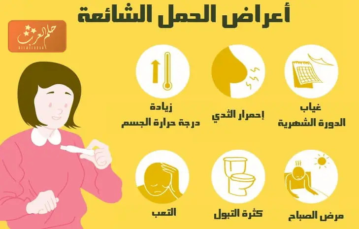 الفرق بين نغزات الحمل والدورة