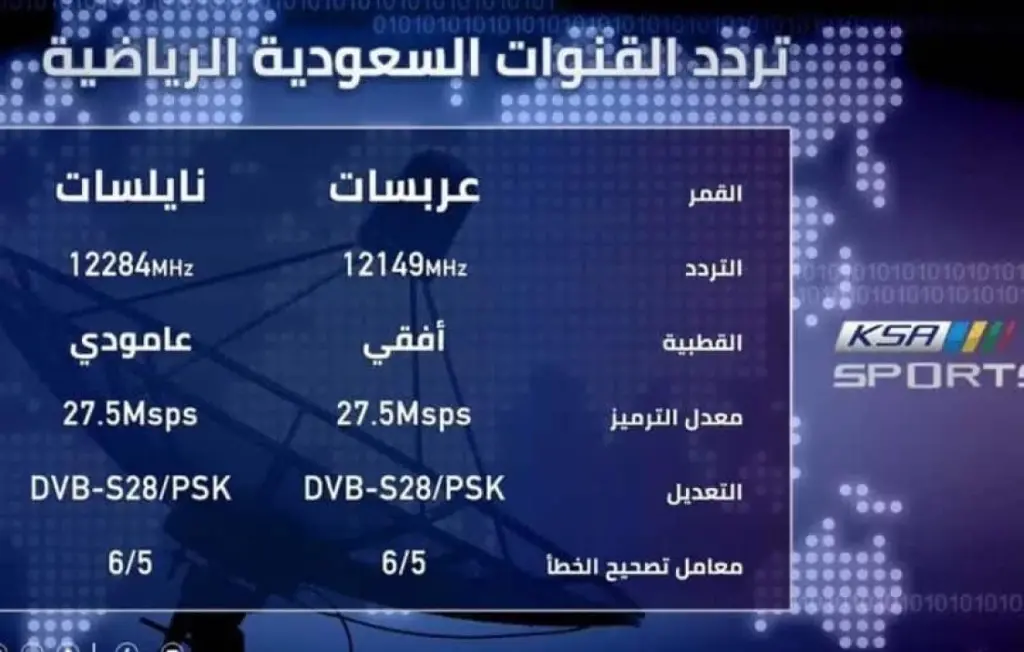 تردد عرب سات السعودية 2023