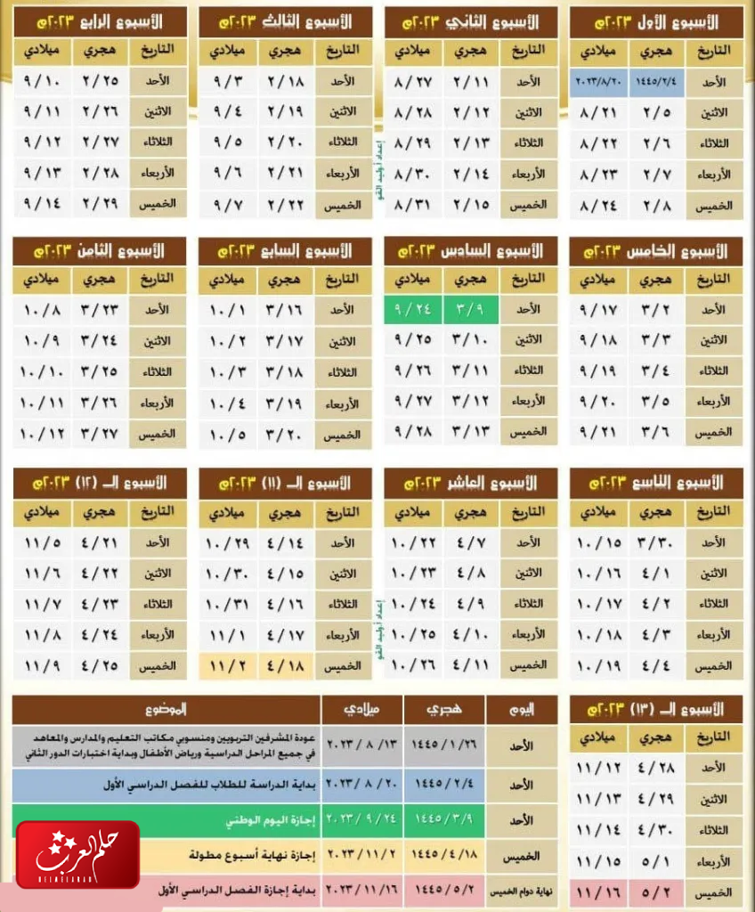 توزيع أسابيع الفصل الدراسي الأول 1445 بالصور