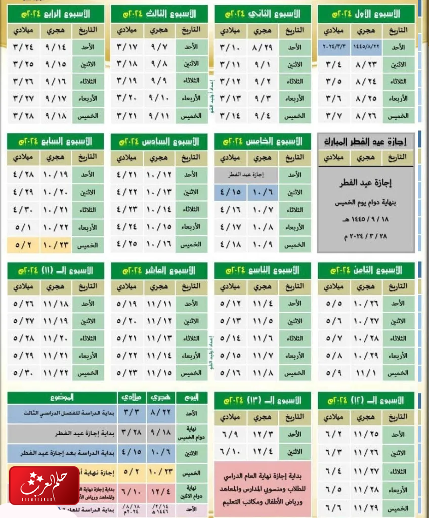 توزيع أسابيع الفصل الدراسي الثالث 1445 بالصور