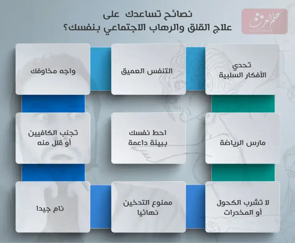 كيف اعالج نفسي بنفسي من الرهاب الاجتماعي؟