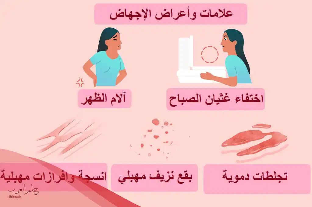 حبوب تنزل الجنين من الصيدلية وأعراضها