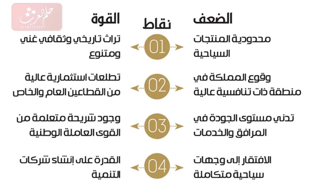 نقاط قوة برج الميزان