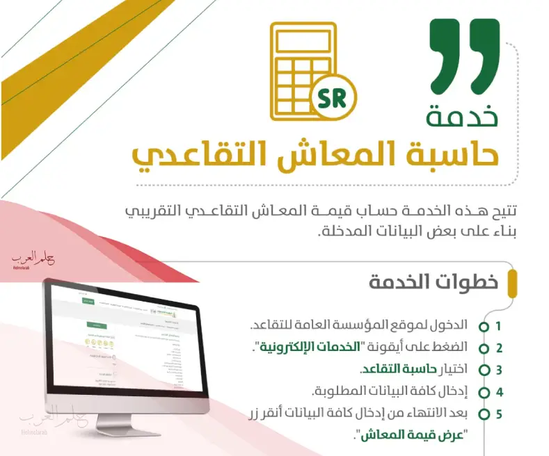 حاسبة مكافأة نهاية الخدمة للعسكريين السعوديين 1445