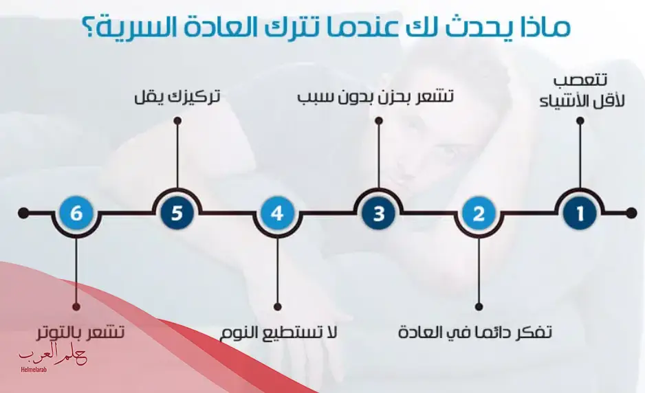 تجربتي بعد ترك العادة