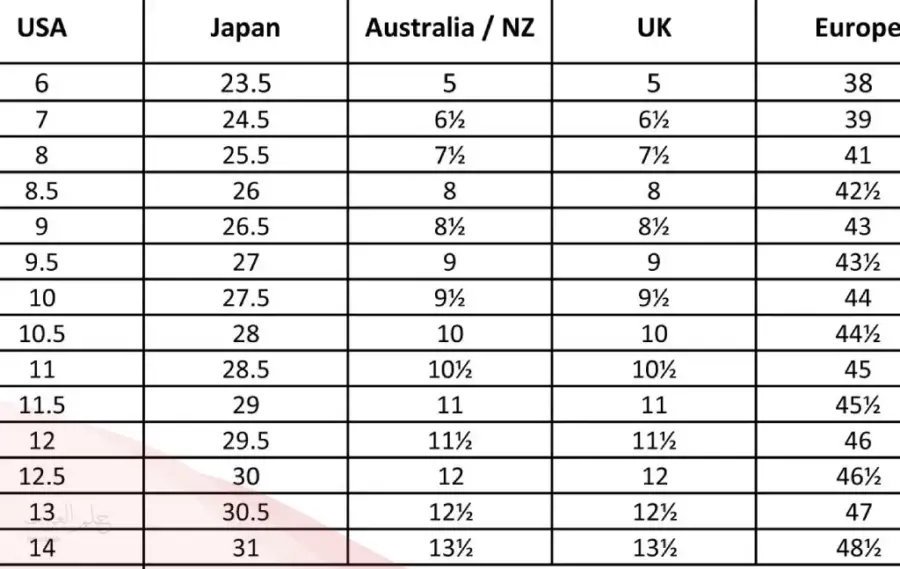 دليل مقاسات الأحذية