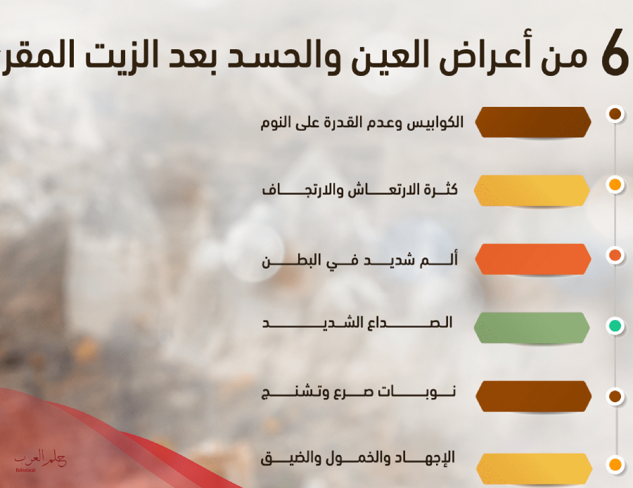 علامات خروج العين القوية