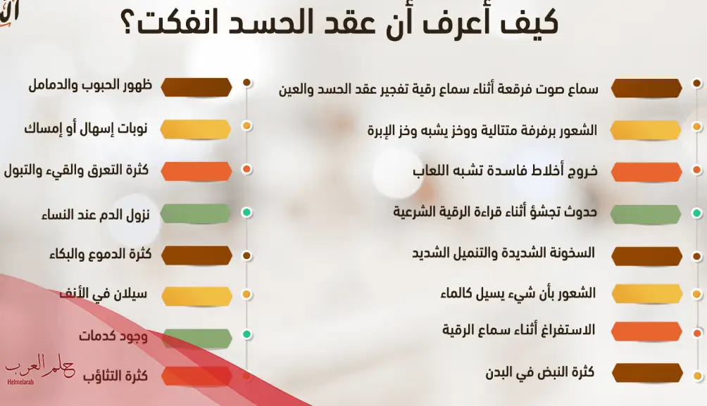 علامات خروج العين من المصاب