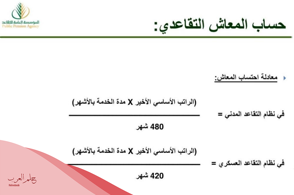 كم راتب اللواء بعد التقاعد