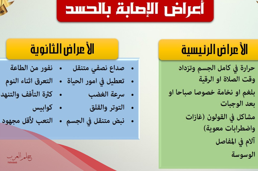 الامراض التي تسببها العين والحسد