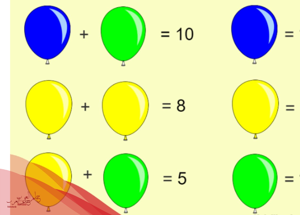 الغاز رياضيات سهلة مع الحل للكبار والاطفال