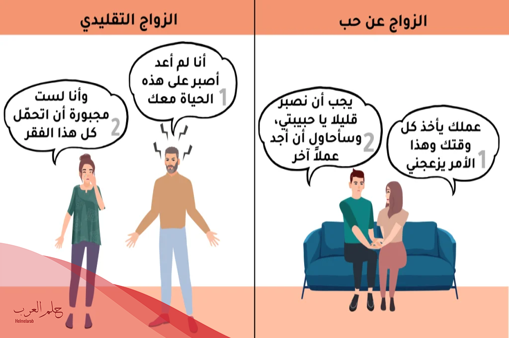 فوائد الزواج عن حب