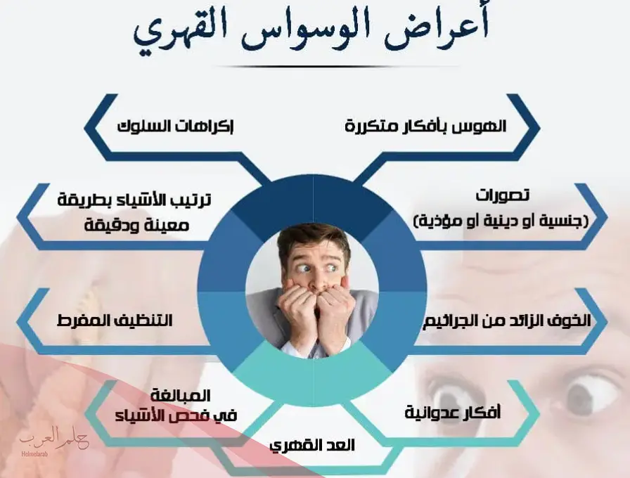 اعراض وسواس المرض والموت