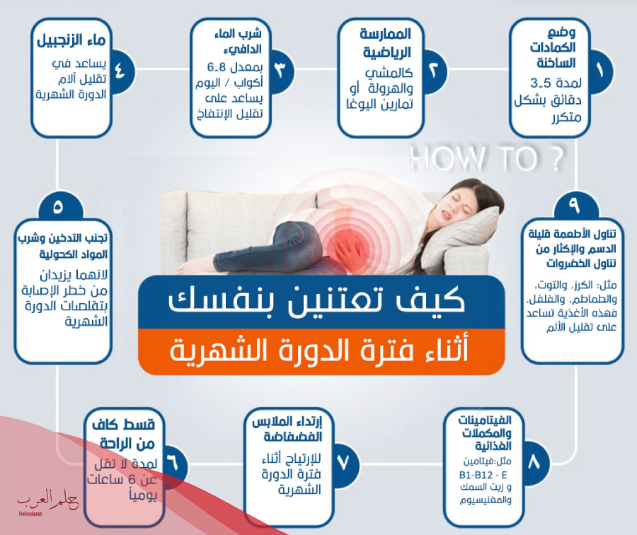 كيف اعرف ان عندي هواء في الرحم؟