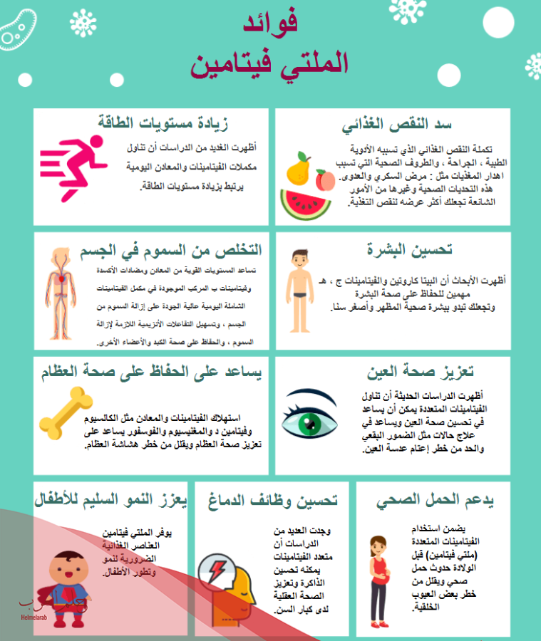 افضل مجموعه فيتامينات بعد سن 60 وفوائدها