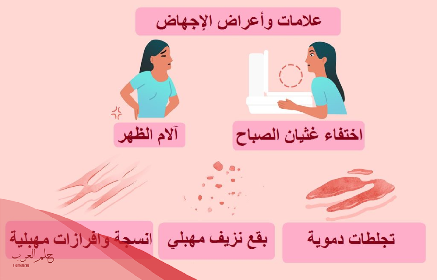 من علامات الإجهاض المبكر؟