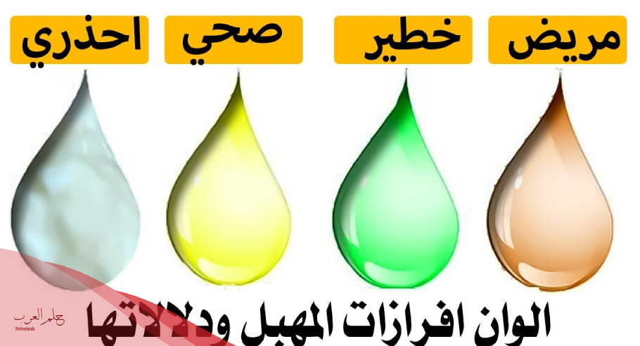 نزول افرازات بنية وقت الدورة بدون دم هل أصلي