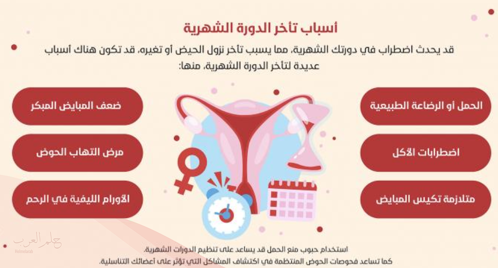  أسباب تأخر الدورة الشهرية