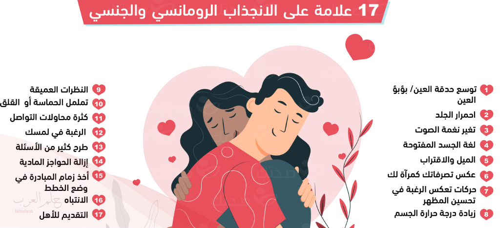 علامات حب الرجل للمرأة بالنظر