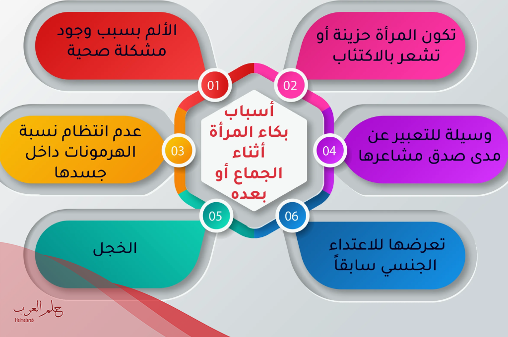 لماذا تبكي كثيرات أثناء ممارسة العلاقة الحميمية أو بعدها