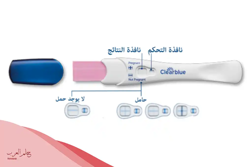 متى استخدم كلير بلو للحمل خلال اليوم