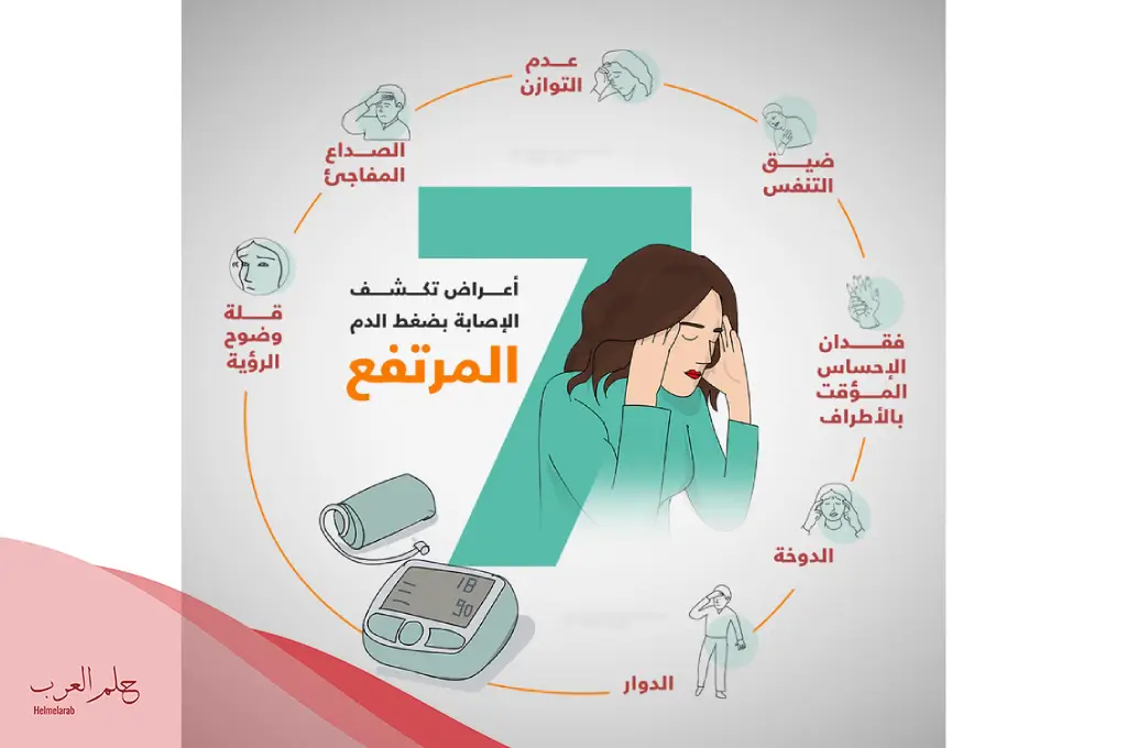 حالات شفيت من الضغط المرتفع والعلاج