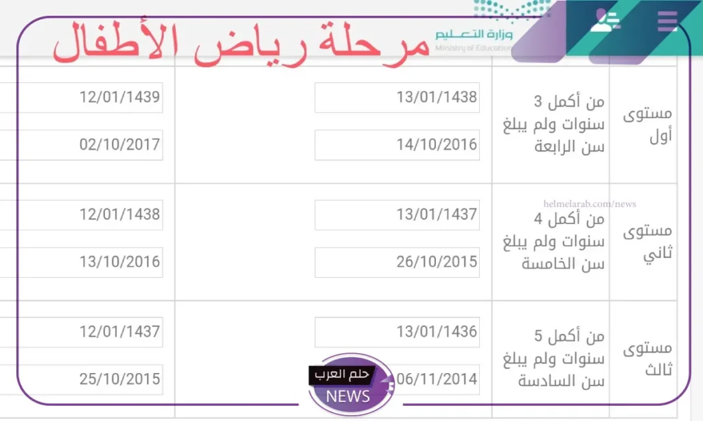 نصائح للتسجيل في رياض الأطفال 