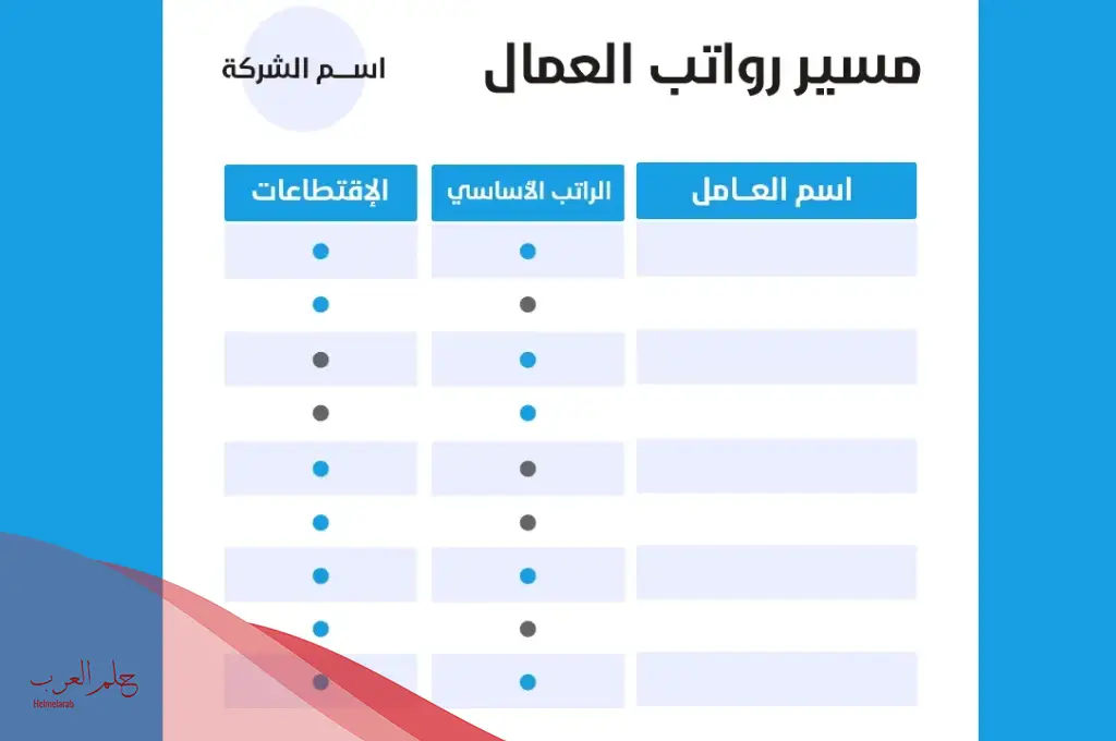 نموذج استلام راتب شهري