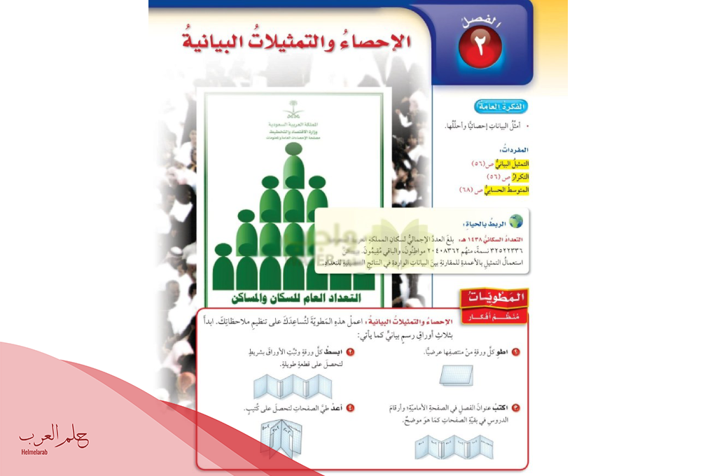 مطويات تمثيل بياني وكسور الصف السادس