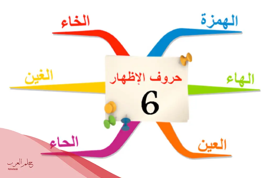حروف الإظهار في بيت شعر