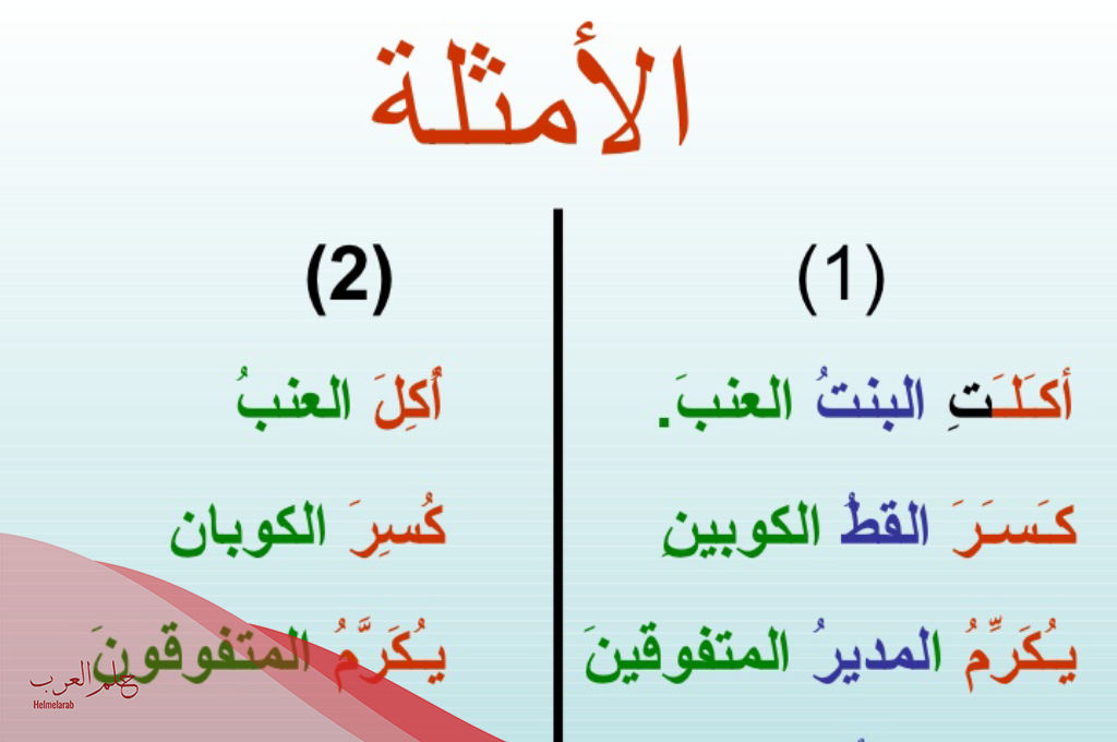 أمثلة على الفاعل من القرآن الكريم